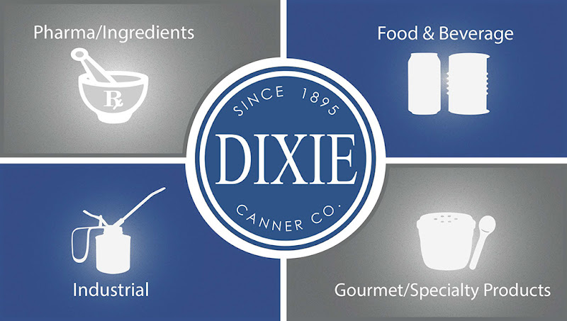 Dixie Canner Company - Stores in Athens, GA