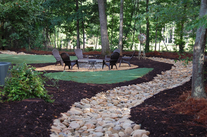 Perennial Lawn & Landscape - Stores in Athens, GA